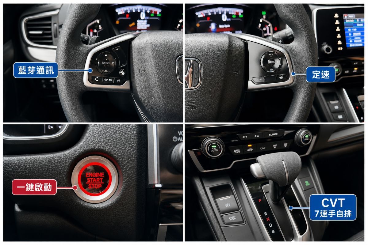 HONDA CR-V 圖 7