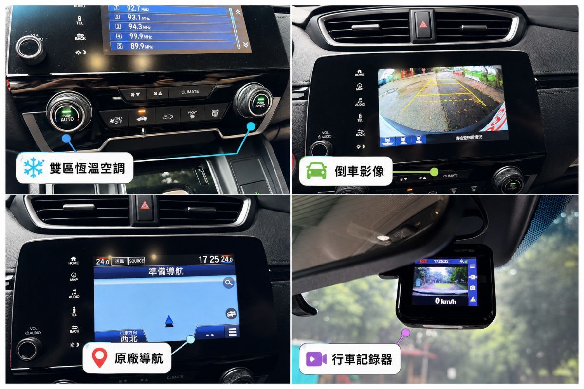HONDA CR-V 圖 8