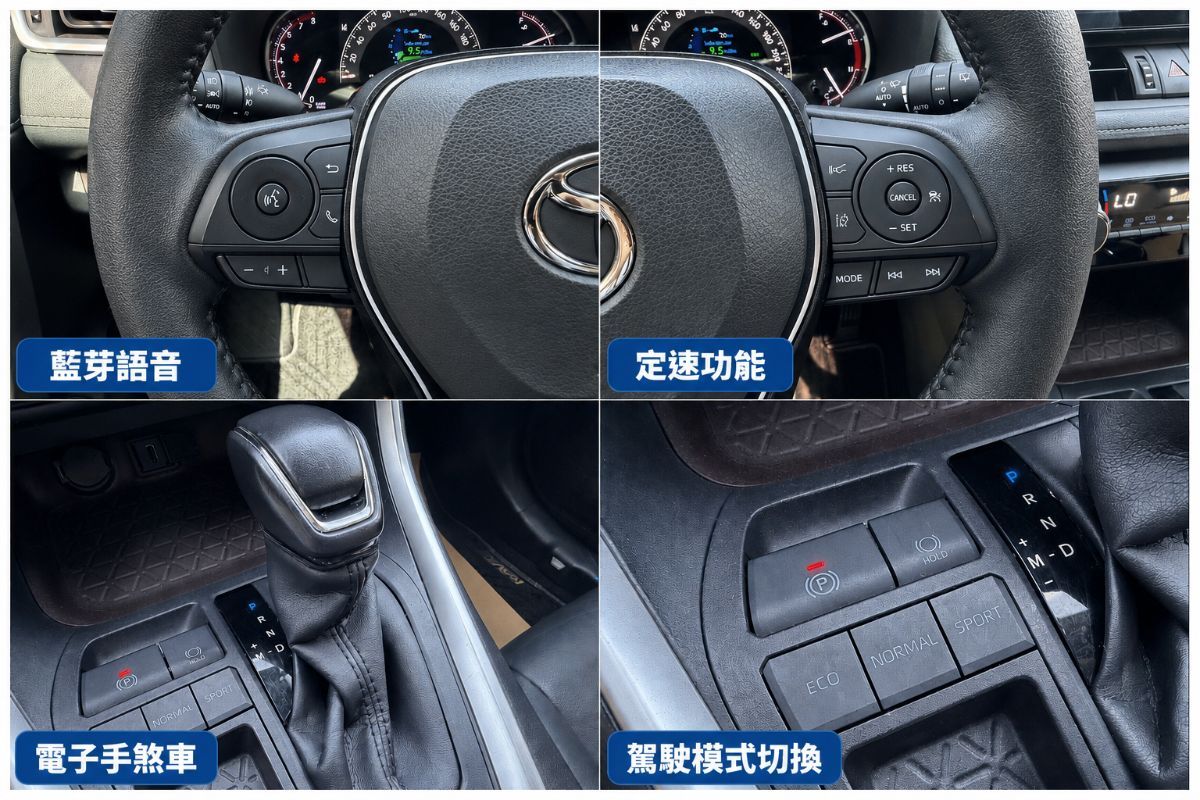 TOYOTA RAV4 圖 7