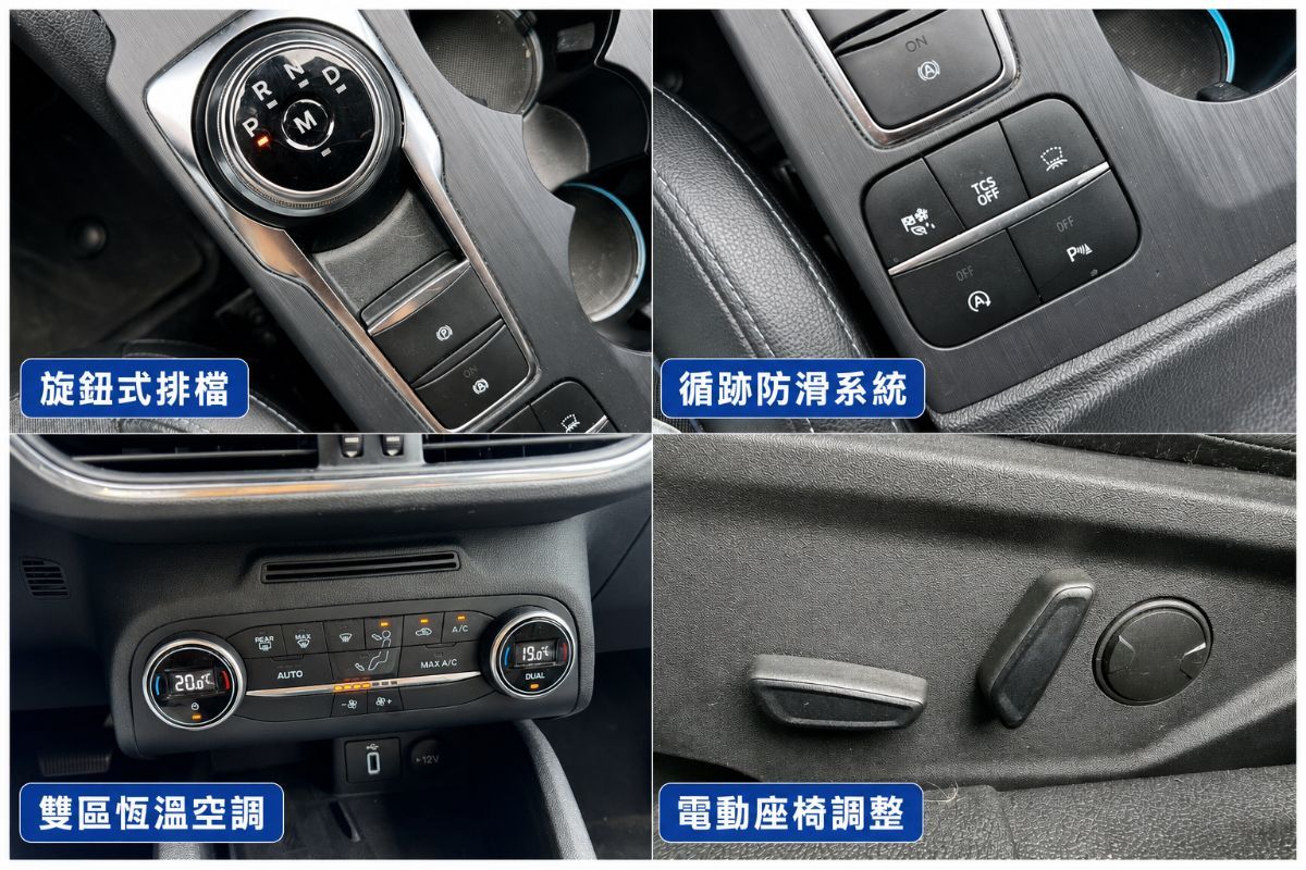FORD FOCUS ACTIVE 圖 8