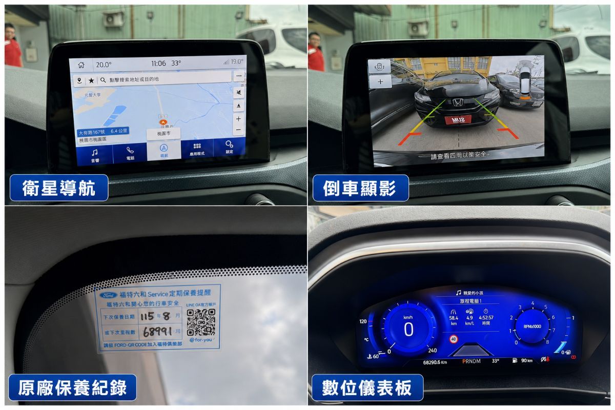 FORD FOCUS ACTIVE 圖 10