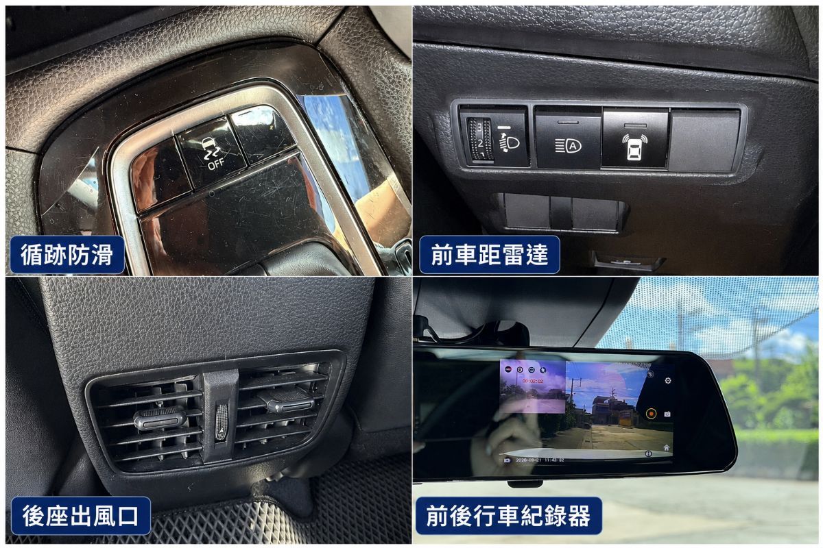 TOYOTA COROLLA CROSS 圖 8