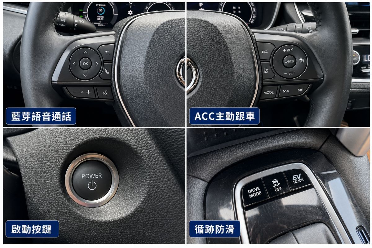 TOYOTA COROLLA CROSS 圖 7